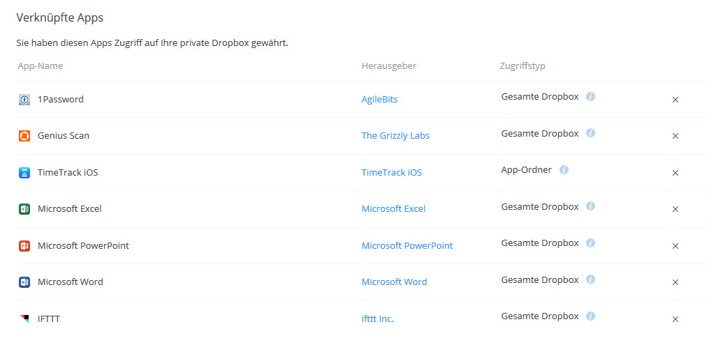 Apps einfach und übersichtlich eingebunden